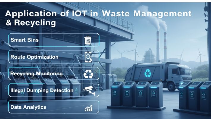 IoT Waste Management Projects